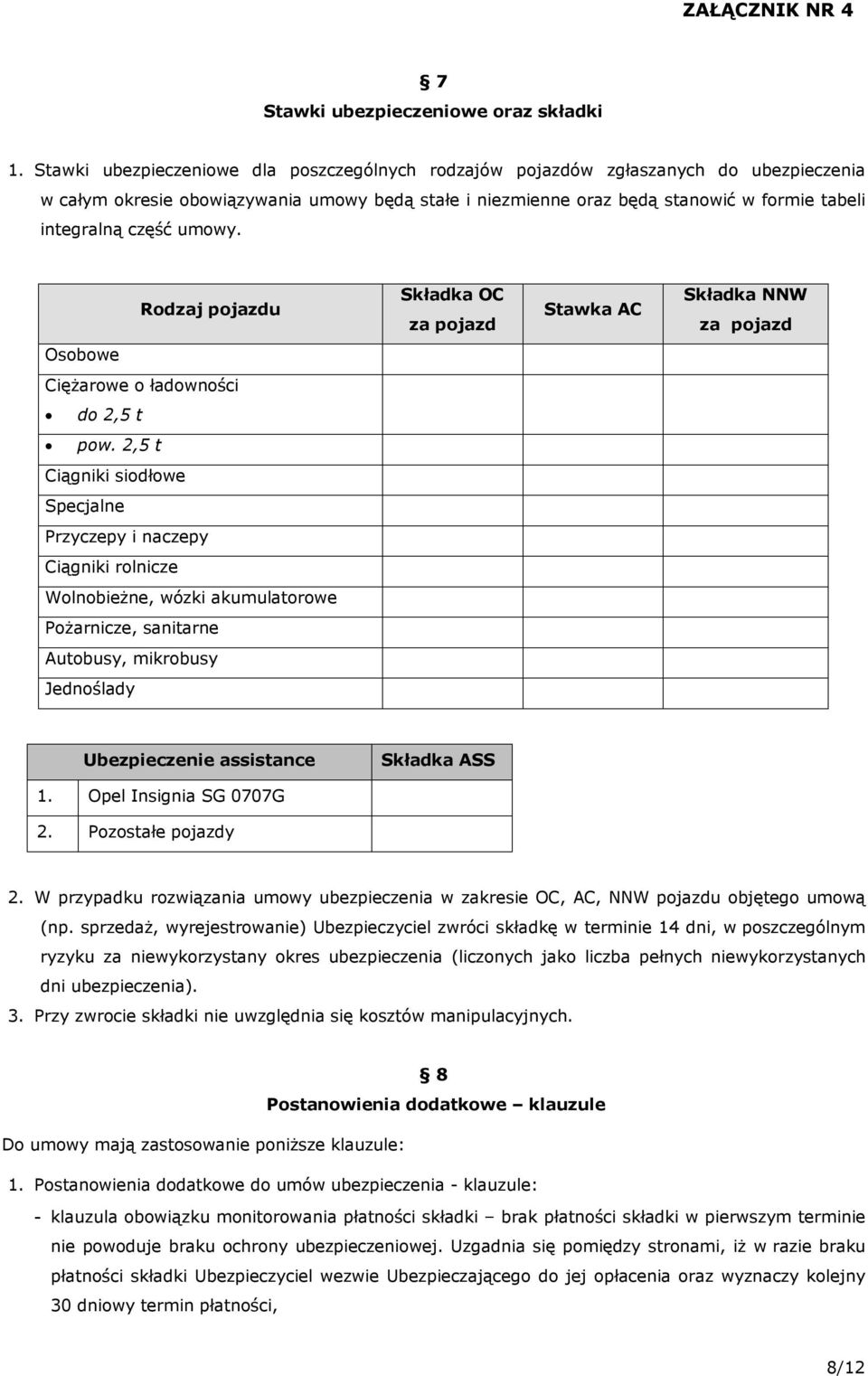 część umowy. Rodzaj pojazdu Składka OC za pojazd Stawka AC Składka NNW za pojazd Osobowe Ciężarowe o ładowności do 2,5 t pow.