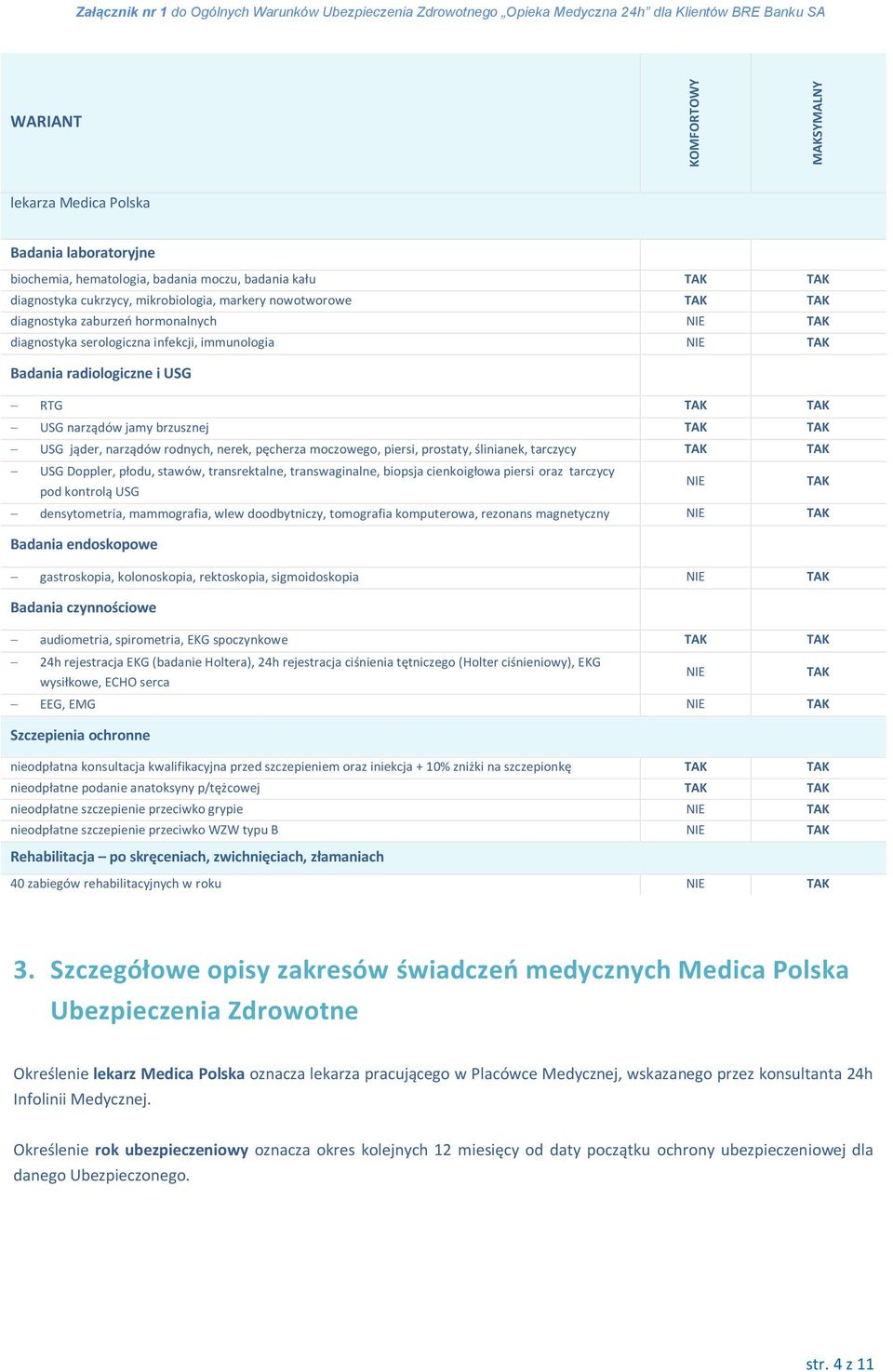 radiologiczne i USG RTG USG narządów jamy brzusznej USG jąder, narządów rodnych, nerek, pęcherza moczowego, piersi, prostaty, ślinianek, tarczycy USG Doppler, płodu, stawów, transrektalne,
