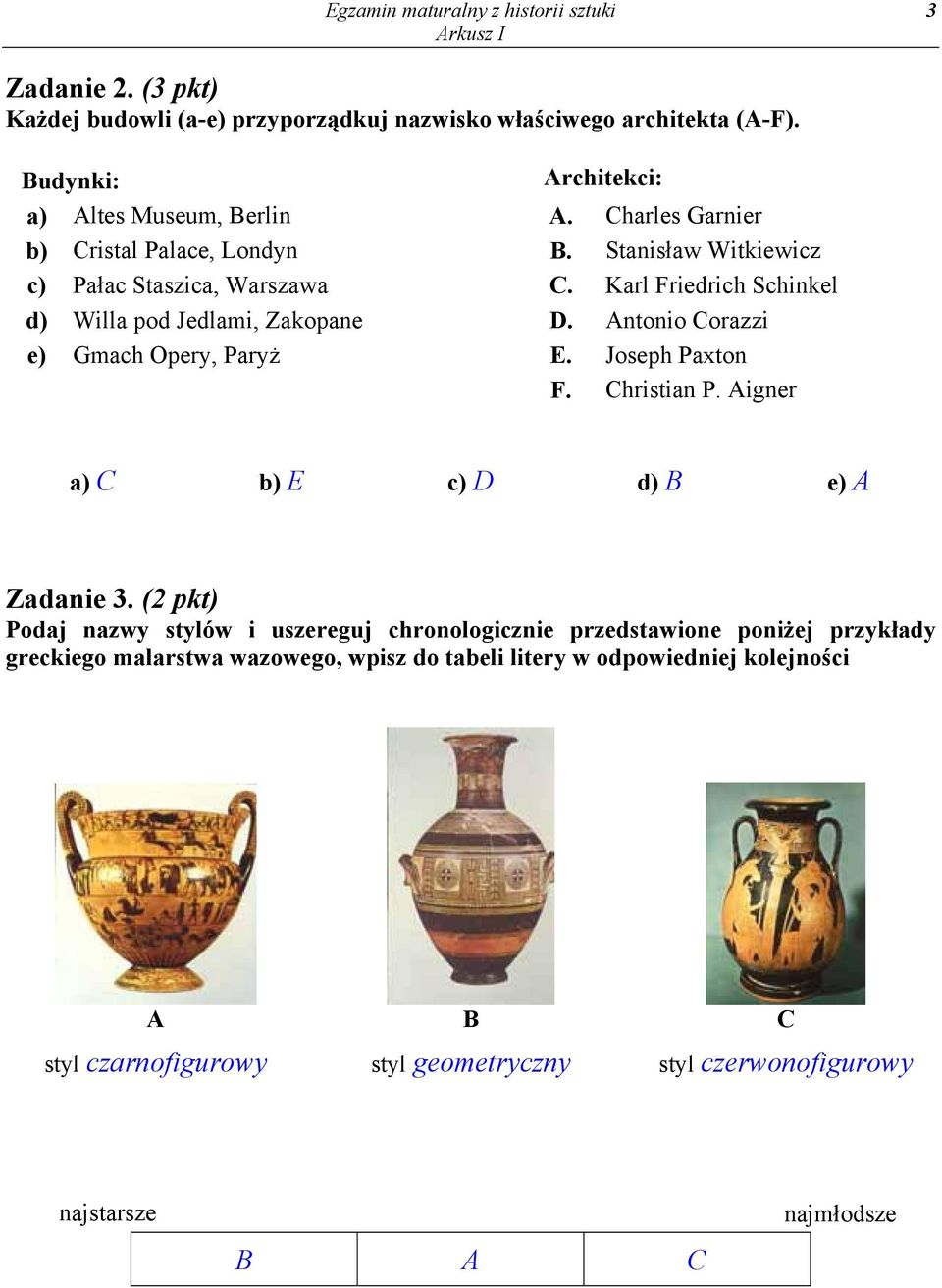 Antonio Corazzi e) Gmach Opery, Paryż E. Joseph Paxton F. Christian P. Aigner a) C b) E c) D d) B e) A Zadanie 3.