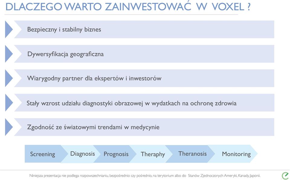 ekspertów i inwestorów Stały wzrost udziału diagnostyki obrazowej w wydatkach