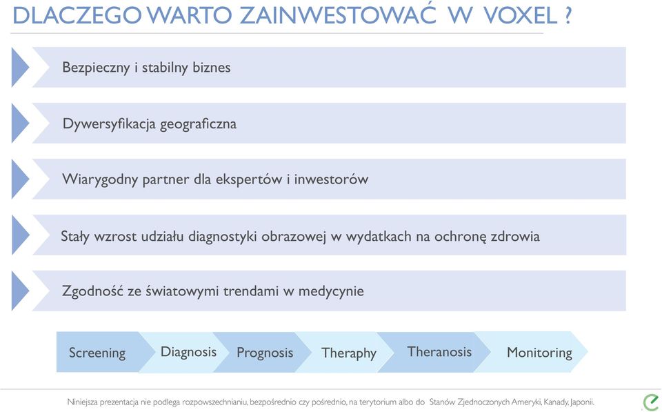 ekspertów i inwestorów Stały wzrost udziału diagnostyki obrazowej w wydatkach