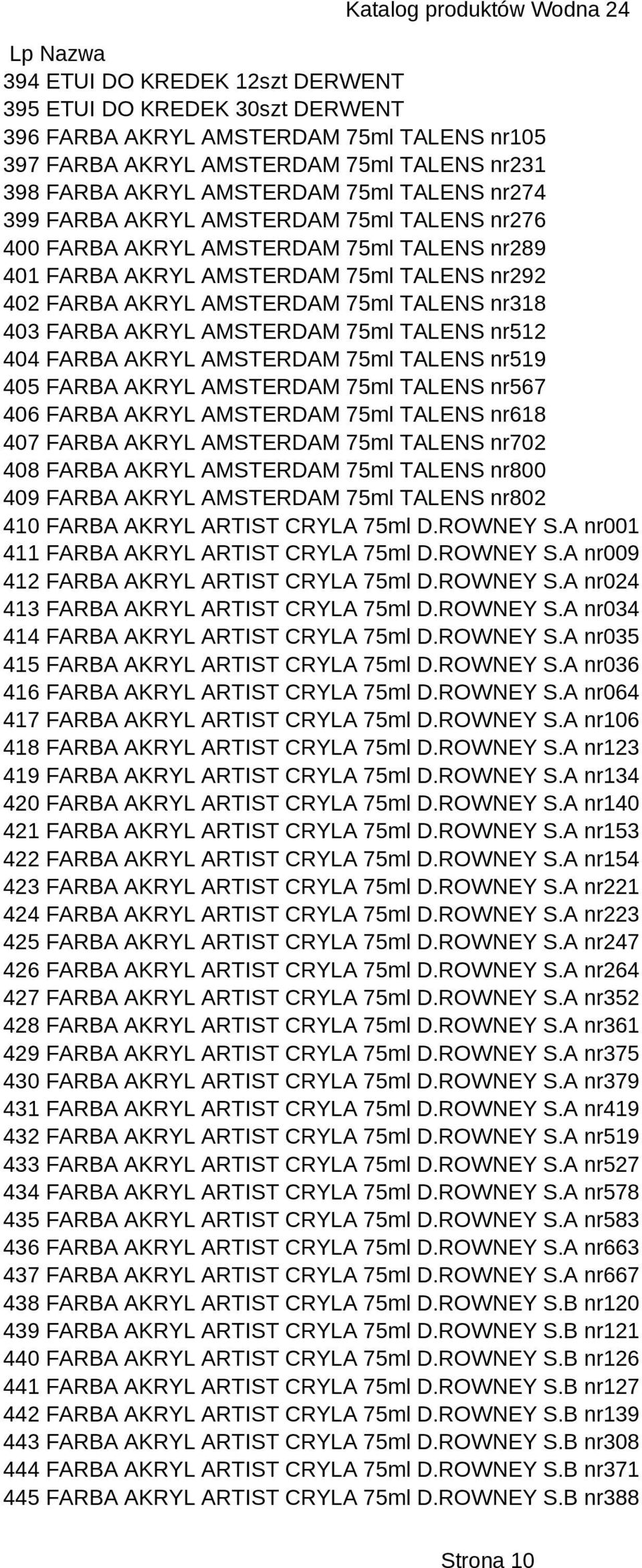 AMSTERDAM 75ml TALENS nr512 404 FARBA AKRYL AMSTERDAM 75ml TALENS nr519 405 FARBA AKRYL AMSTERDAM 75ml TALENS nr567 406 FARBA AKRYL AMSTERDAM 75ml TALENS nr618 407 FARBA AKRYL AMSTERDAM 75ml TALENS