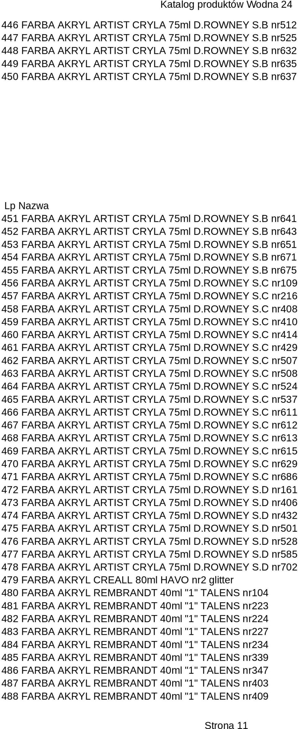 ROWNEY S.B nr651 454 FARBA AKRYL ARTIST CRYLA 75ml D.ROWNEY S.B nr671 455 FARBA AKRYL ARTIST CRYLA 75ml D.ROWNEY S.B nr675 456 FARBA AKRYL ARTIST CRYLA 75ml D.ROWNEY S.C nr109 457 FARBA AKRYL ARTIST CRYLA 75ml D.