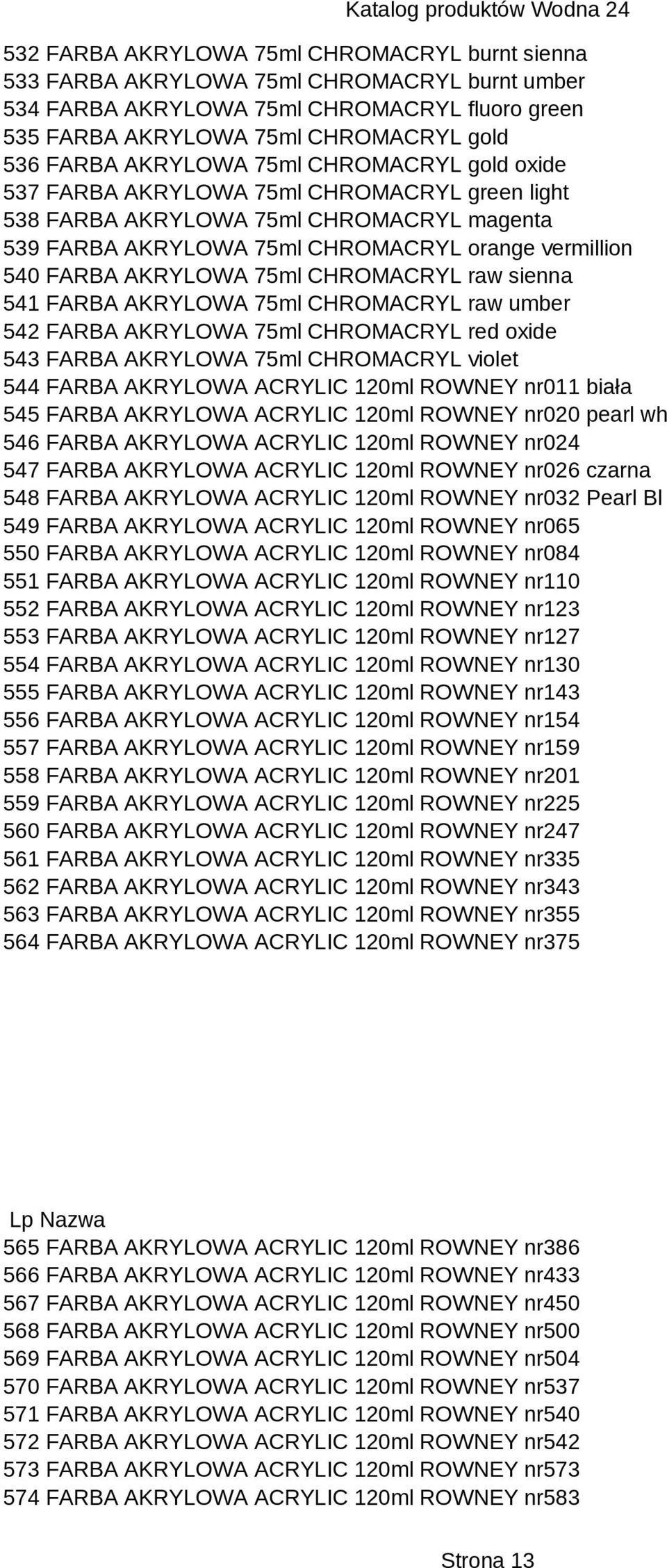 75ml CHROMACRYL raw sienna 541 FARBA AKRYLOWA 75ml CHROMACRYL raw umber 542 FARBA AKRYLOWA 75ml CHROMACRYL red oxide 543 FARBA AKRYLOWA 75ml CHROMACRYL violet 544 FARBA AKRYLOWA ACRYLIC 120ml ROWNEY
