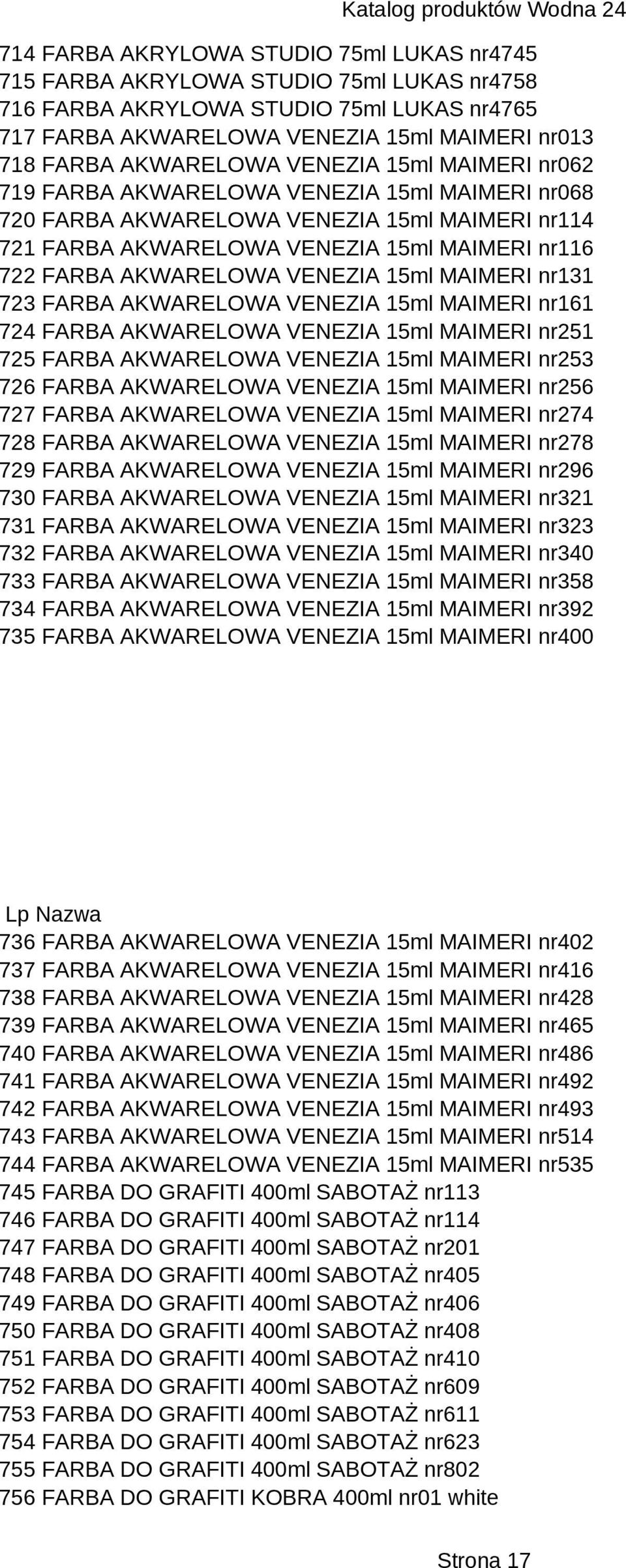 AKWARELOWA VENEZIA 15ml MAIMERI nr131 723 FARBA AKWARELOWA VENEZIA 15ml MAIMERI nr161 724 FARBA AKWARELOWA VENEZIA 15ml MAIMERI nr251 725 FARBA AKWARELOWA VENEZIA 15ml MAIMERI nr253 726 FARBA