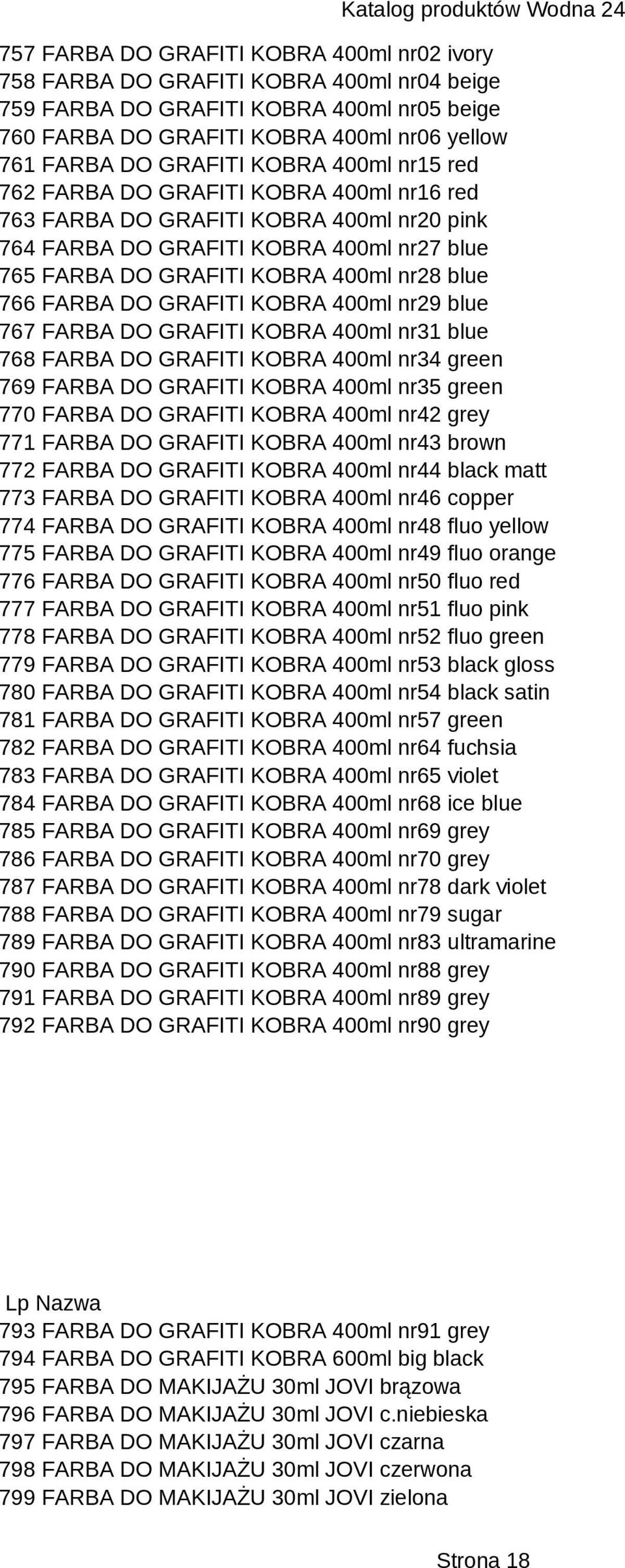 FARBA DO GRAFITI KOBRA 400ml nr29 blue 767 FARBA DO GRAFITI KOBRA 400ml nr31 blue 768 FARBA DO GRAFITI KOBRA 400ml nr34 green 769 FARBA DO GRAFITI KOBRA 400ml nr35 green 770 FARBA DO GRAFITI KOBRA