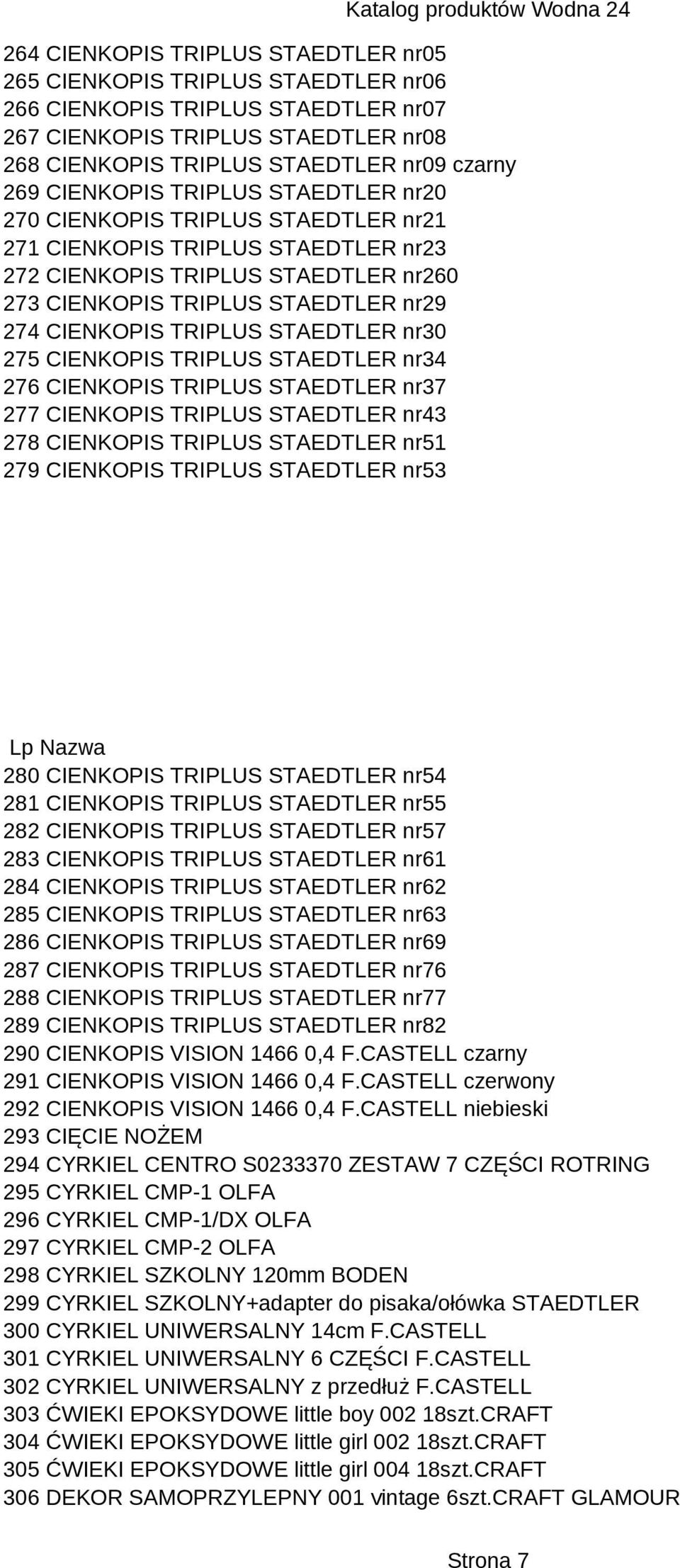 TRIPLUS STAEDTLER nr30 275 CIENKOPIS TRIPLUS STAEDTLER nr34 276 CIENKOPIS TRIPLUS STAEDTLER nr37 277 CIENKOPIS TRIPLUS STAEDTLER nr43 278 CIENKOPIS TRIPLUS STAEDTLER nr51 279 CIENKOPIS TRIPLUS