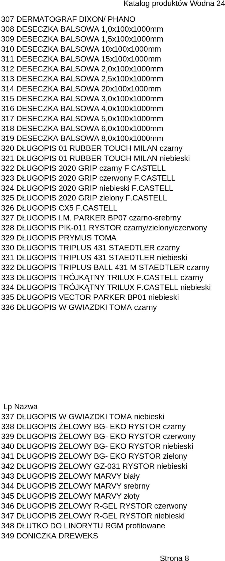 DESECZKA BALSOWA 6,0x100x1000mm 319 DESECZKA BALSOWA 8,0x100x1000mm 320 DŁUGOPIS 01 RUBBER TOUCH MILAN czarny 321 DŁUGOPIS 01 RUBBER TOUCH MILAN niebieski 322 DŁUGOPIS 2020 GRIP czarny F.