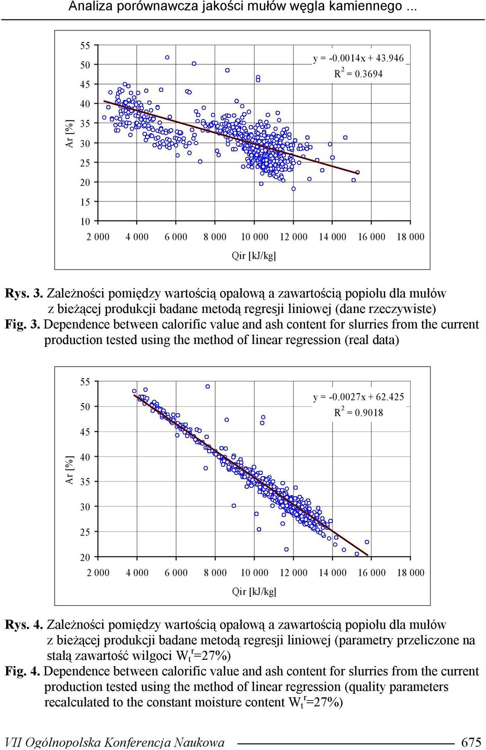 Dependence between calorific value and ash content for slurries from the current production tested using the method of linear regression (real data) 55 50 y = -0.0027x + 62.4 R 2 = 0.