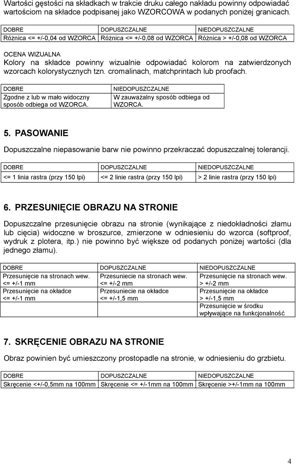 tzn. cromalinach, matchprintach lub proofach. DOBRE Zgodne z lub w mało widoczny sposób odbiega od WZORCA. NIEDOPUSZCZALNE W zauwaŝalny sposób odbiega od WZORCA. 5.