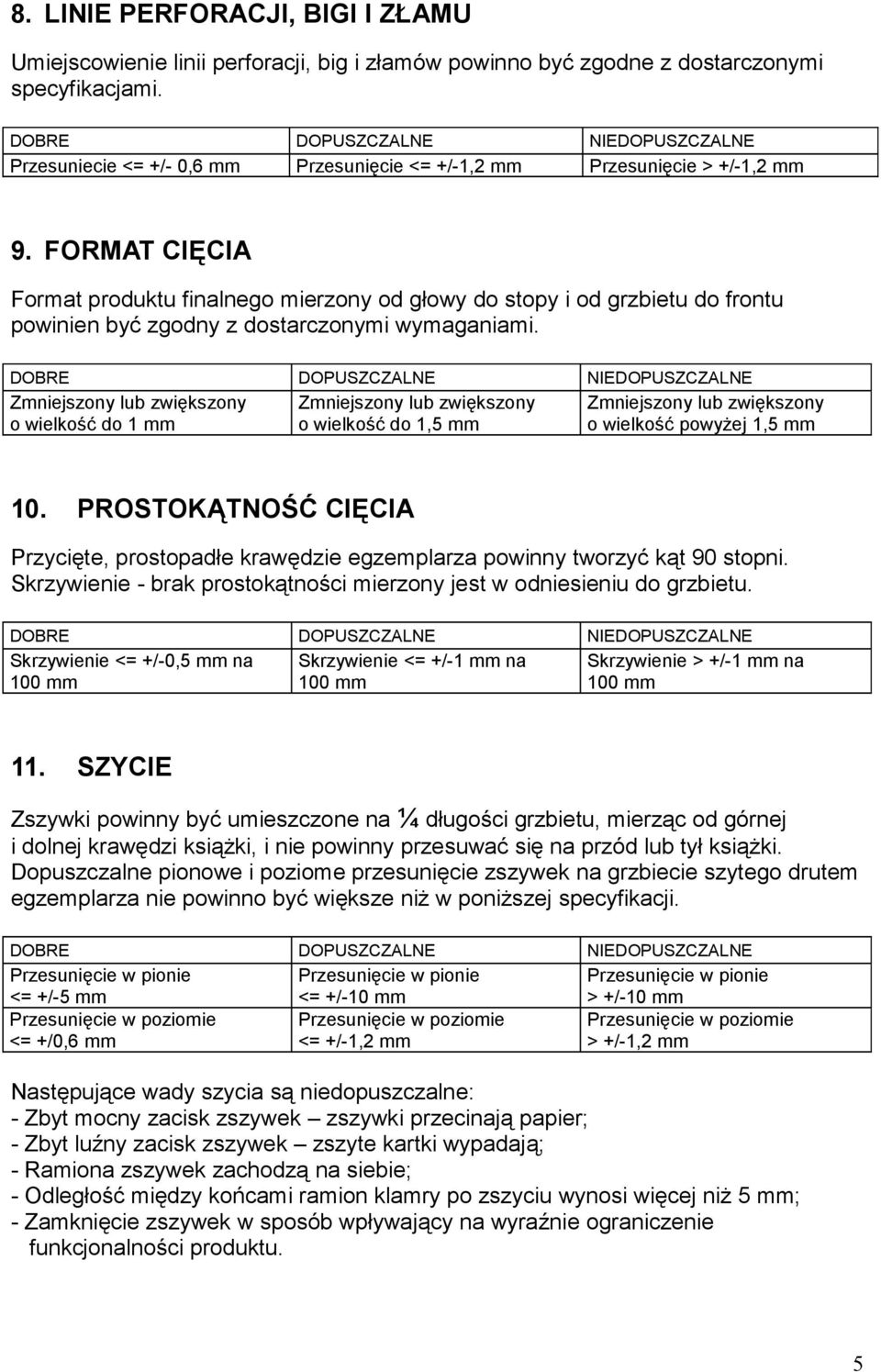 FORMAT CIĘCIA Format produktu finalnego mierzony od głowy do stopy i od grzbietu do frontu powinien być zgodny z dostarczonymi wymaganiami.