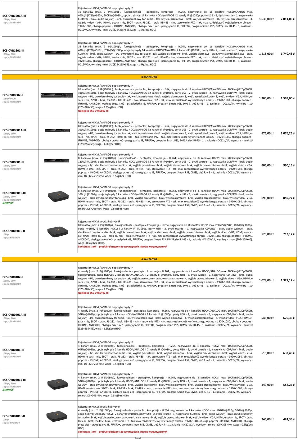 wyjścia przelotowe - brak, wejścia alarmowe - 16, wyjścia przekaźnikowe - 3, wyjścia video - VGA, HDMI, e-sata - nie, SPOT - brak, RS-232 - brak, RS-485 - tak, sterowanie PTZ - tak, max rozdzielczość