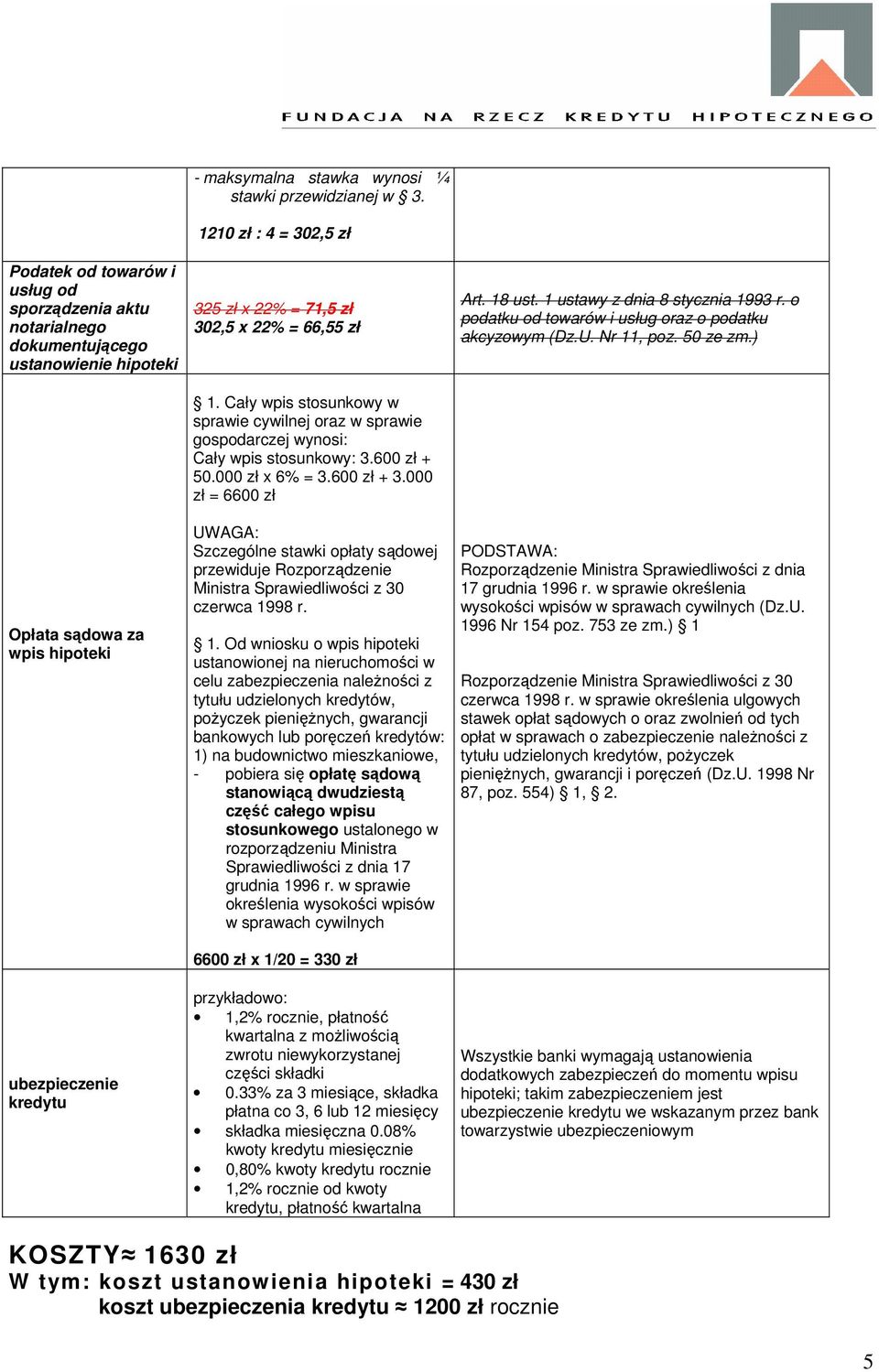 600 zł + 3.000 zł = 6600 zł UWAGA: Szczególne stawki opłaty sądowej przewiduje Rozporządzenie Ministra Sprawiedliwości z 30 czerwca 19