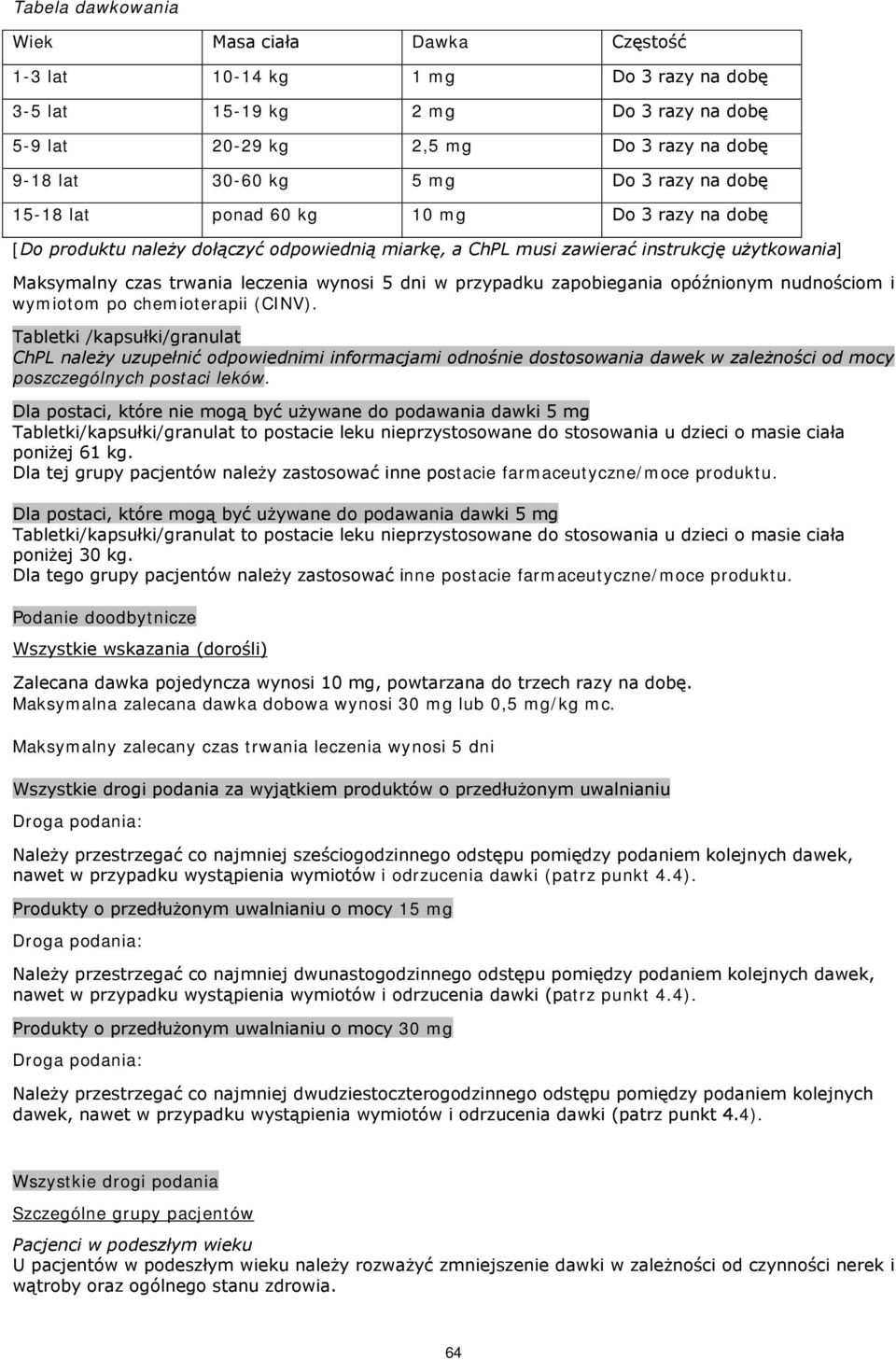 w przypadku zapobiegania opóźnionym nudnościom i wymiotom po chemioterapii (CINV).