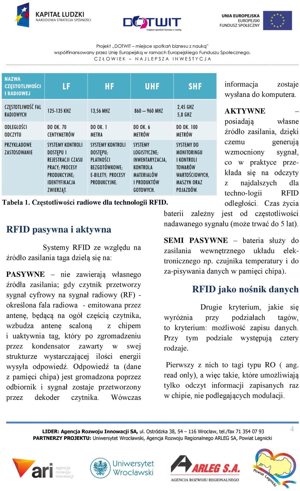 wystarczającej ilości energii wysyła odpowiedź. Odpowiedź ta (dane z pamięci chipa) jest gromadzona poprzez odbiornik i sygnał zostaje przetworzony przez dekoder czytnika.