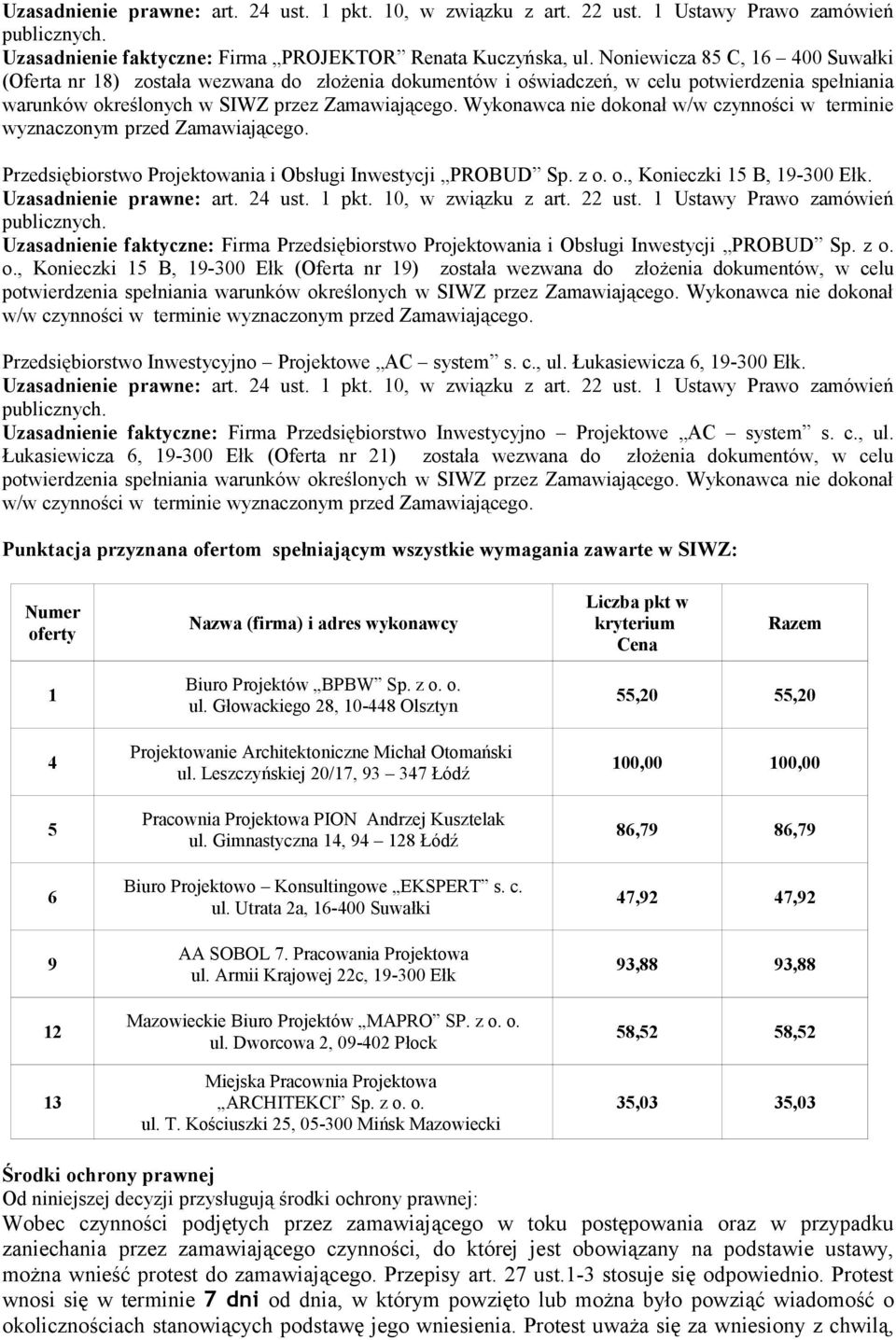 Wykonawca nie dokonał w/w czynności w terminie Przedsiębiorstwo Projektowania i Obsługi Inwestycji PROBUD Sp. z o. o., Konieczki 15 B, 19-300 Ełk.