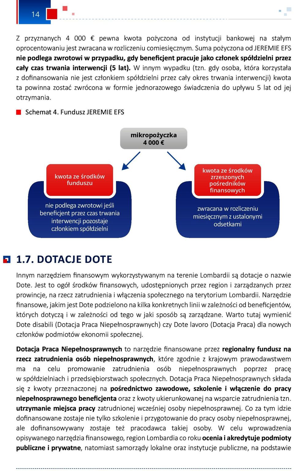 gdy osoba, która korzystała z dofinansowania nie jest członkiem spółdzielni przez cały okres trwania interwencji) kwota ta powinna zostać zwrócona w formie jednorazowego świadczenia do upływu 5 lat