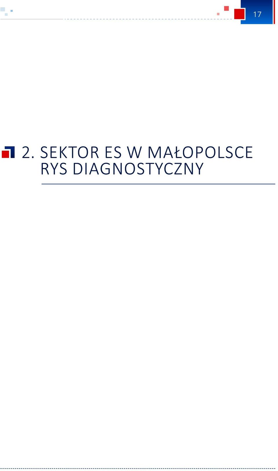 MAŁOPOLSCE