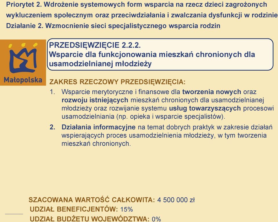 Wsparcie merytoryczne i finansowe dla tworzenia nowych oraz rozwoju istniejących mieszkań chronionych dla usamodzielnianej młodzieży oraz rozwijanie systemu usług towarzyszących procesowi