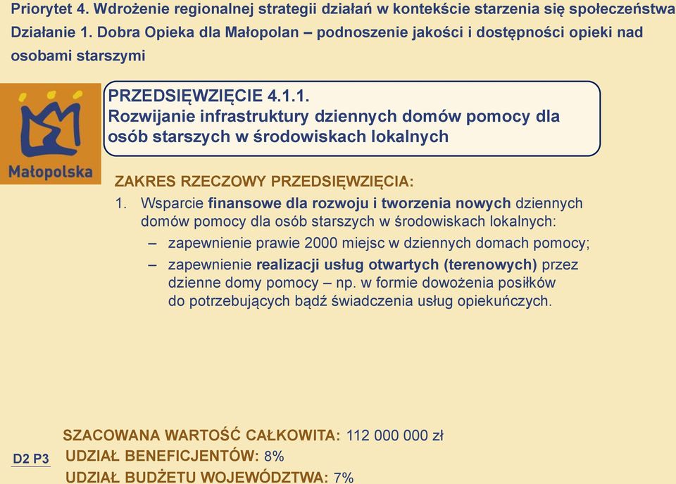 1. Rozwijanie infrastruktury dziennych domów pomocy dla osób starszych w środowiskach lokalnych 1.