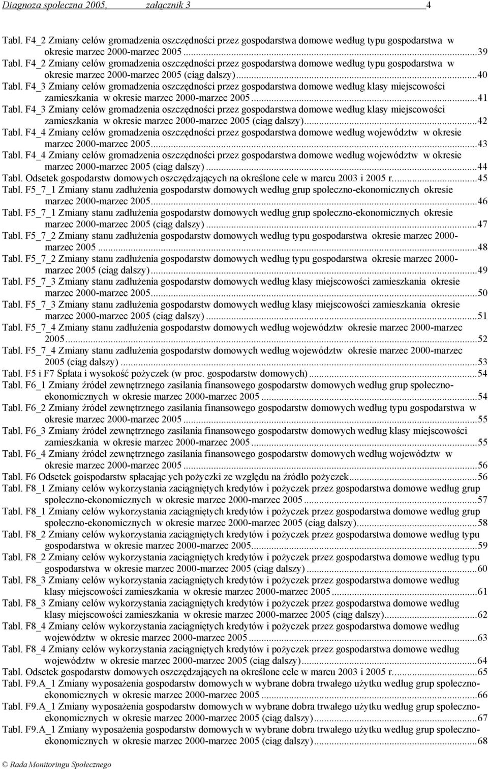 F4_3 Zmiany celów gromadzenia oszczędności przez gospodarstwa domowe według klasy miejscowości zamieszkania w okresie - 2005...41 Tabl.