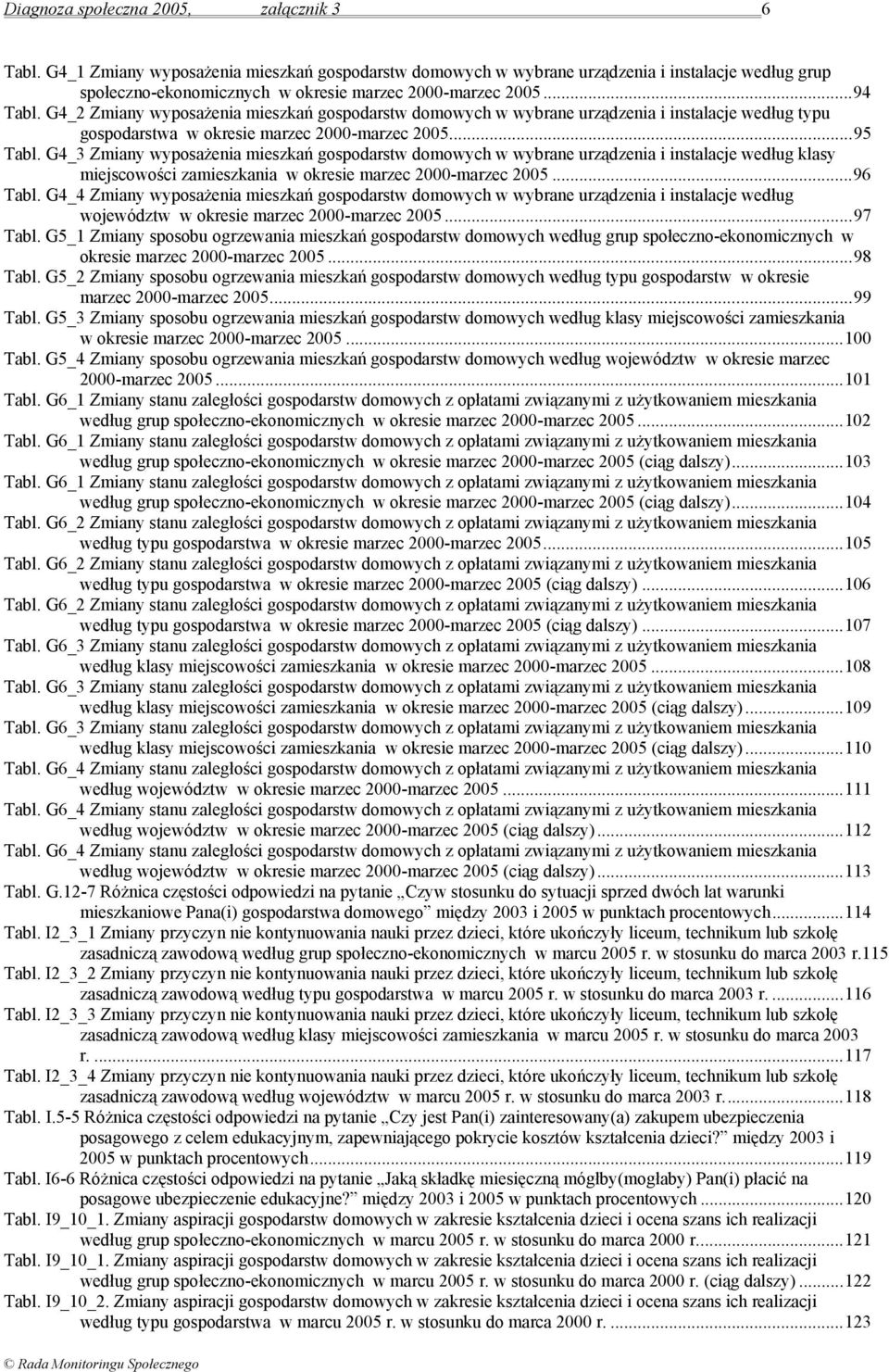 G4_3 Zmiany wyposażenia mieszkań gospodarstw domowych w wybrane urządzenia i instalacje według klasy miejscowości zamieszkania w okresie - 2005...96 Tabl.