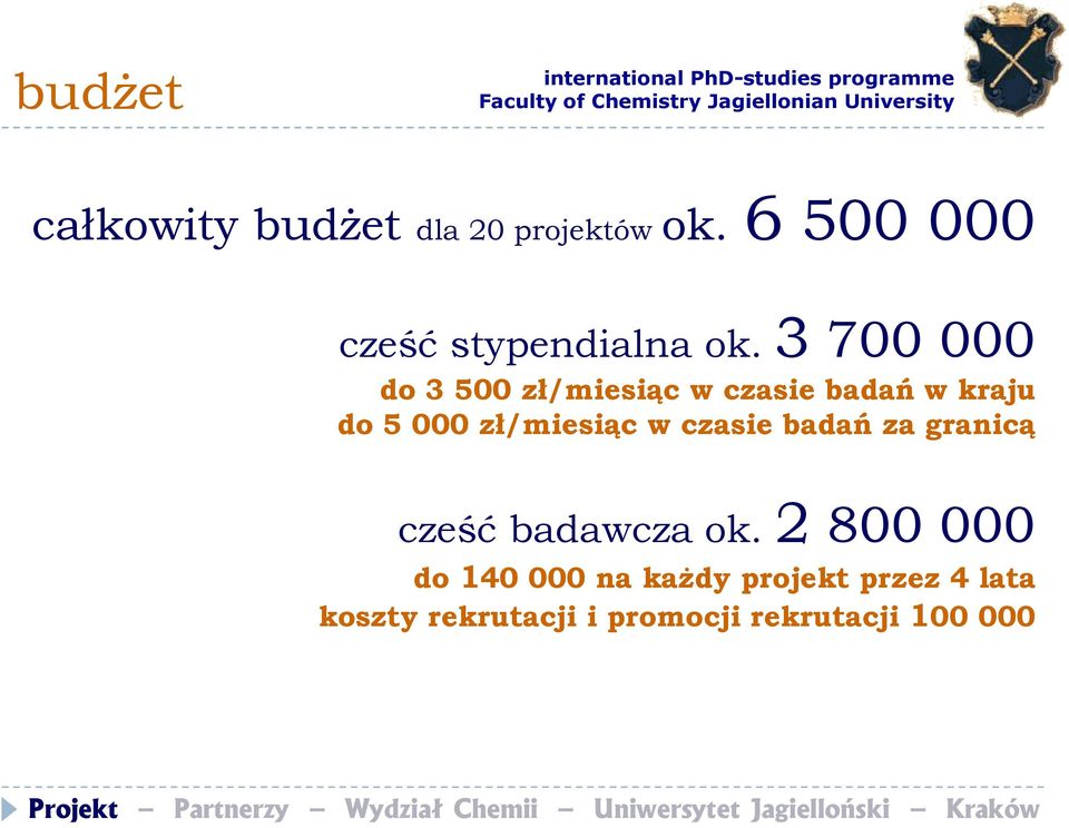 3 700 000 do 3 500 zł/miesiąc w czasie badań w kraju do 5 000 zł/miesiąc