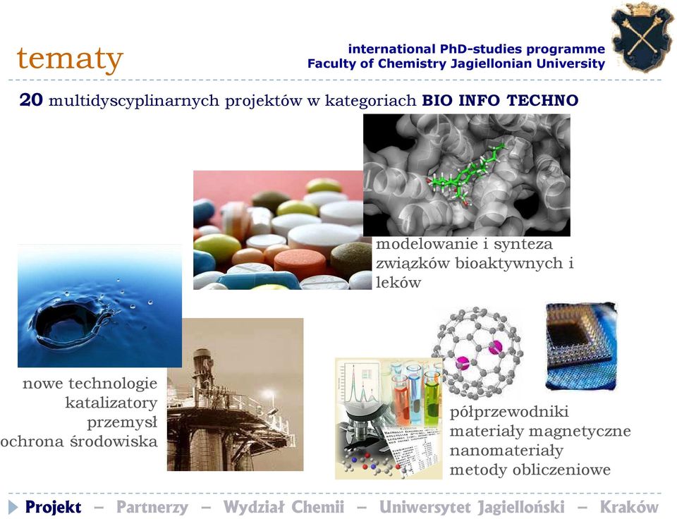 leków nowe technologie katalizatory przemysł ochrona