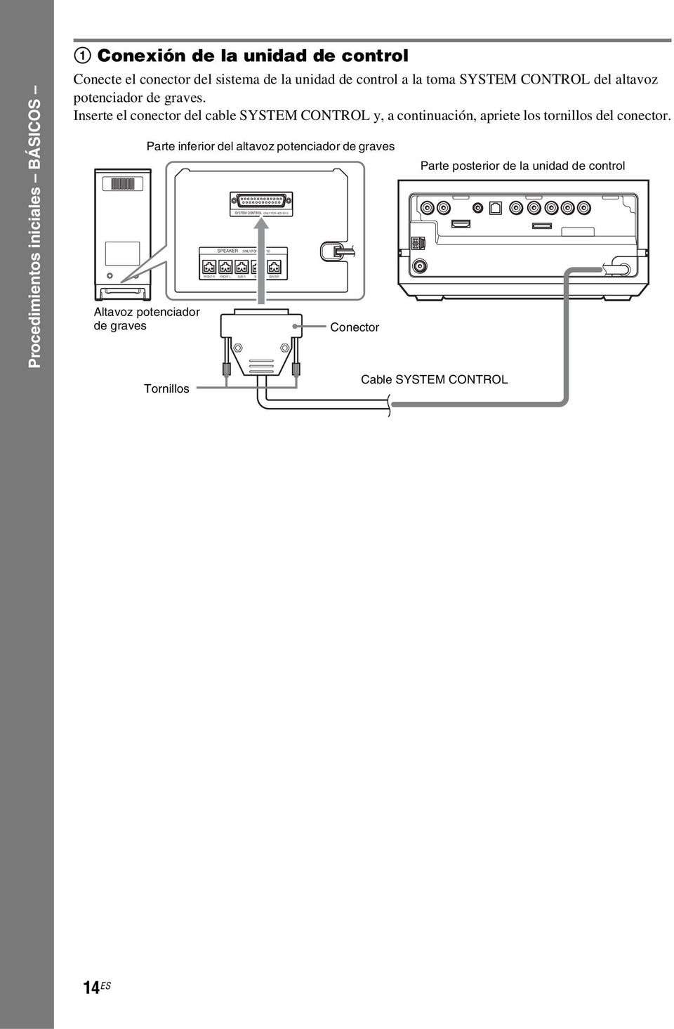 Inserte el conector del cable SYSTEM CONTROL y, a continuación, apriete los tornillos del conector.