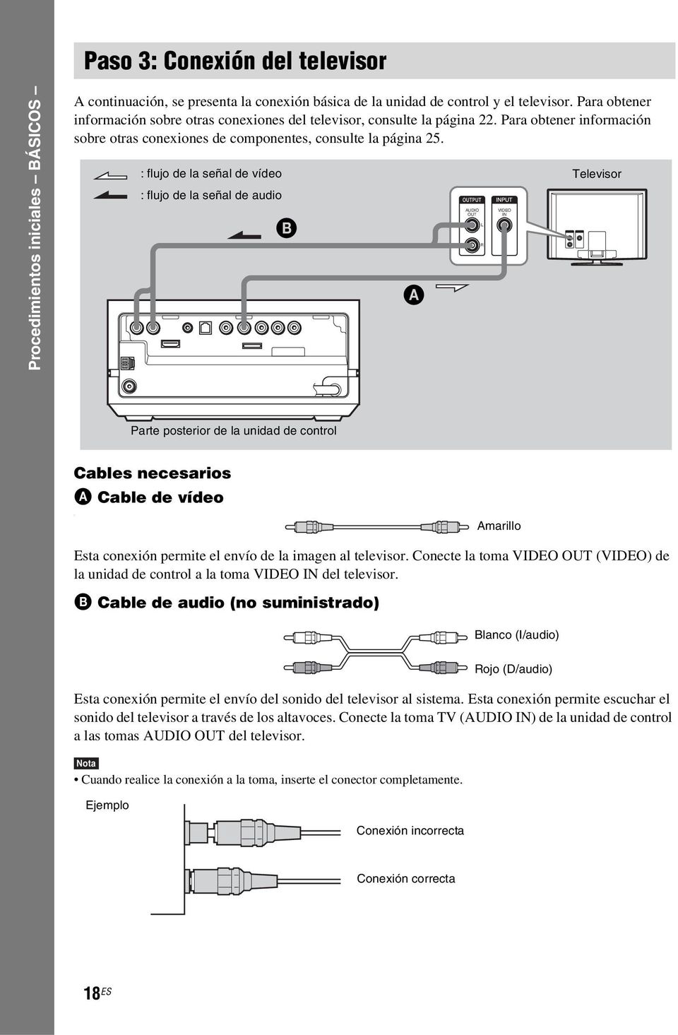 : flujo de la señal de vídeo : flujo de la señal de audio DMPORT B A AUDIO OUT L R VIDEO IN Televisor Parte posterior de la unidad de control Cables necesarios A Cable de vídeo Amarillo Esta conexión