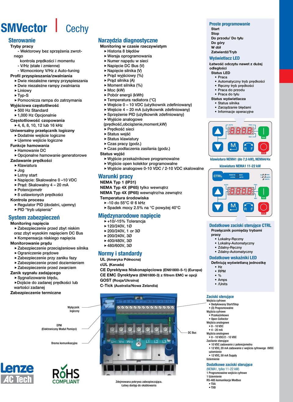 4, 6, 8, 10, 12 lub 16 khz Uniwersalny przełącznik logiczny Dodatnie wejście logiczne Ujemne wejście logiczne Funkcje hamowania Hamowanie DC Opcjonalne hamowanie generatorowe Zadawanie prędkości