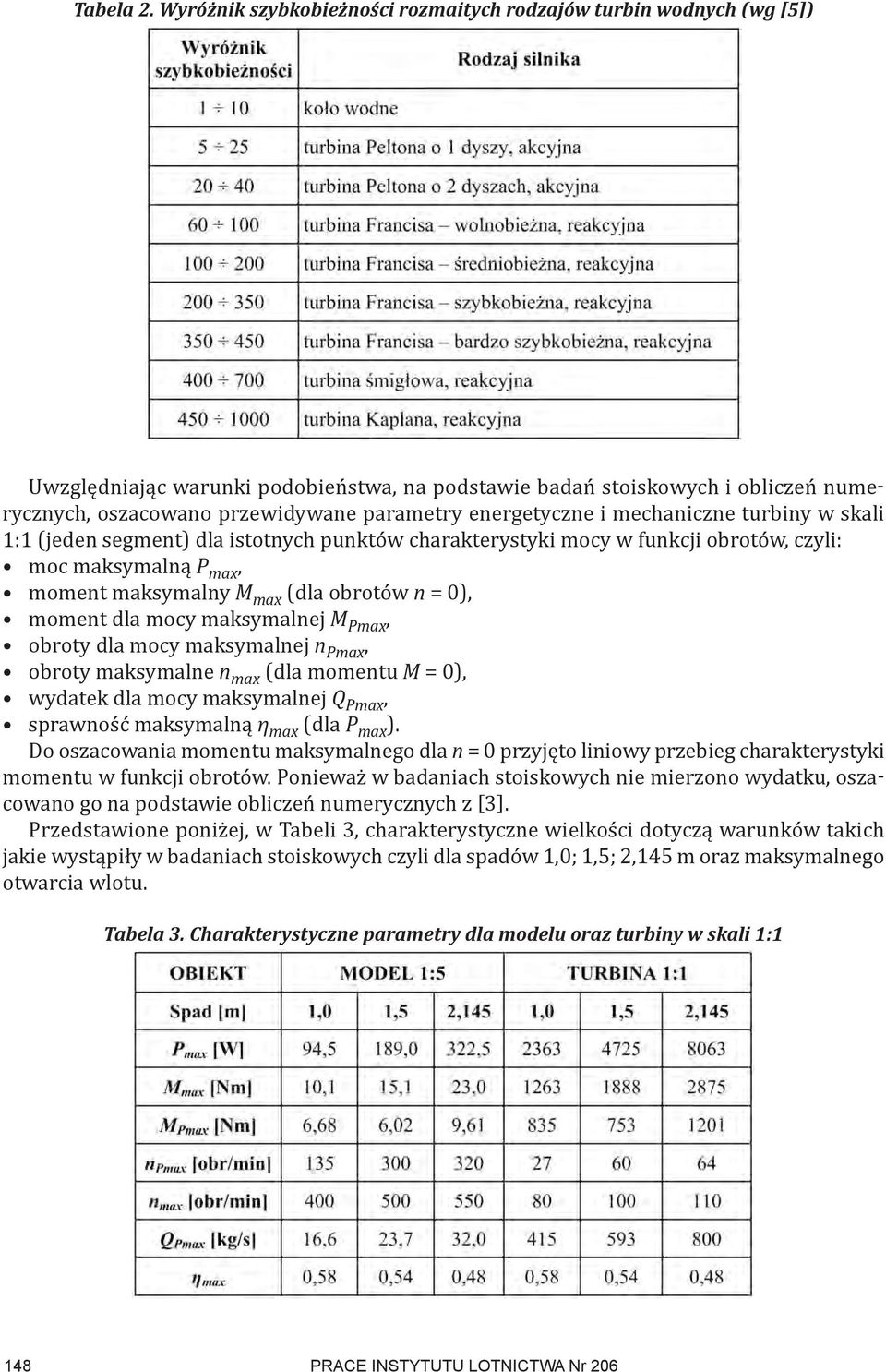 energetyczne i mechaniczne turbiny w skali 1:1 (jeden segment) dla istotnych punktów charakterystyki mocy w funkcji obrotów, czyli: moc maksymalną P max, moment maksymalny M max (dla obrotów n = 0),