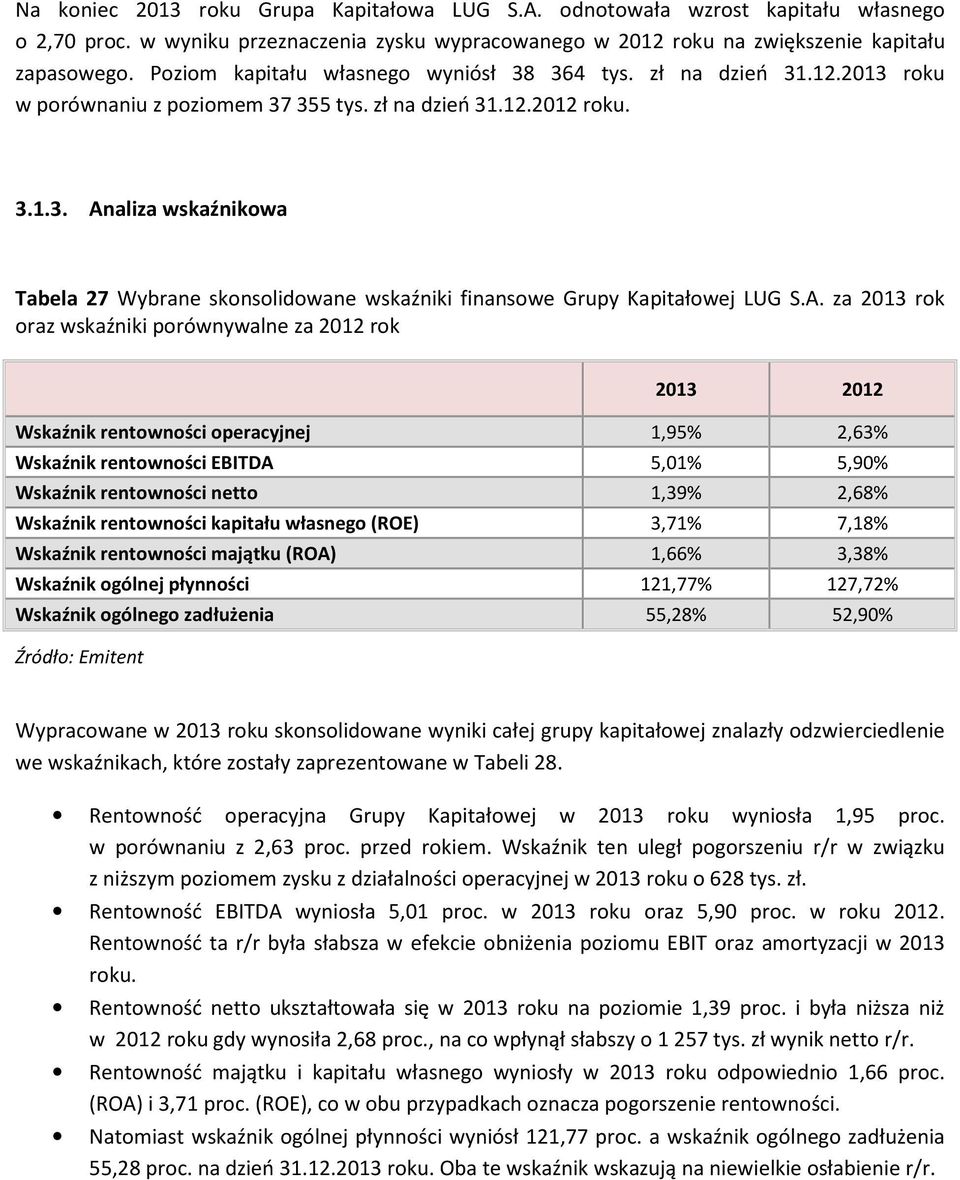 A. za 2013 rok oraz wskaźniki porównywalne za 2012 rok 2013 2012 Wskaźnik rentowności operacyjnej 1,95% 2,63% Wskaźnik rentowności EBITDA 5,01% 5,90% Wskaźnik rentowności netto 1,39% 2,68% Wskaźnik