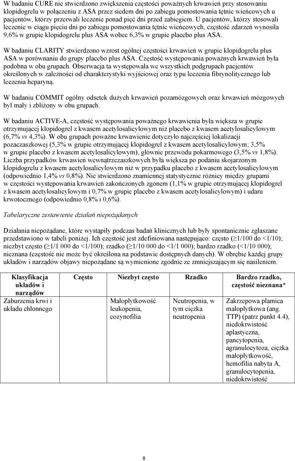 U pacjentów, którzy stosowali leczenie w ciągu pięciu dni po zabiegu pomostowania tętnic wieńcowych, częstość zdarzeń wynosiła 9,6% w grupie klopidogrelu plus ASA wobec 6,3% w grupie placebo plus ASA.