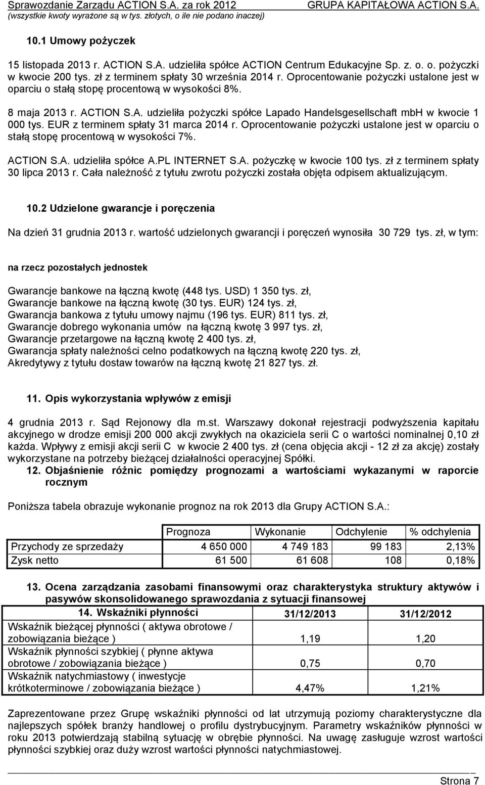 EUR z terminem spłaty 31 marca 2014 r. Oprocentowanie pożyczki ustalone jest w oparciu o stałą stopę procentową w wysokości 7%. ACTION S.A. udzieliła spółce A.PL INTERNET S.A. pożyczkę w kwocie 100 tys.