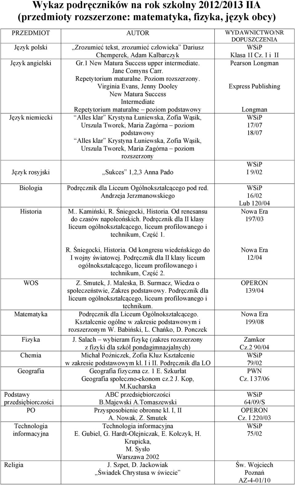 Virginia Evans, Jenny Dooley New Matura Success Intermediate Repetytorium maturalne poziom Express Publishing Longman 17/07 18/07 rozszerzony Podstawy przedsiębiorczości Podręcznik dla Liceum
