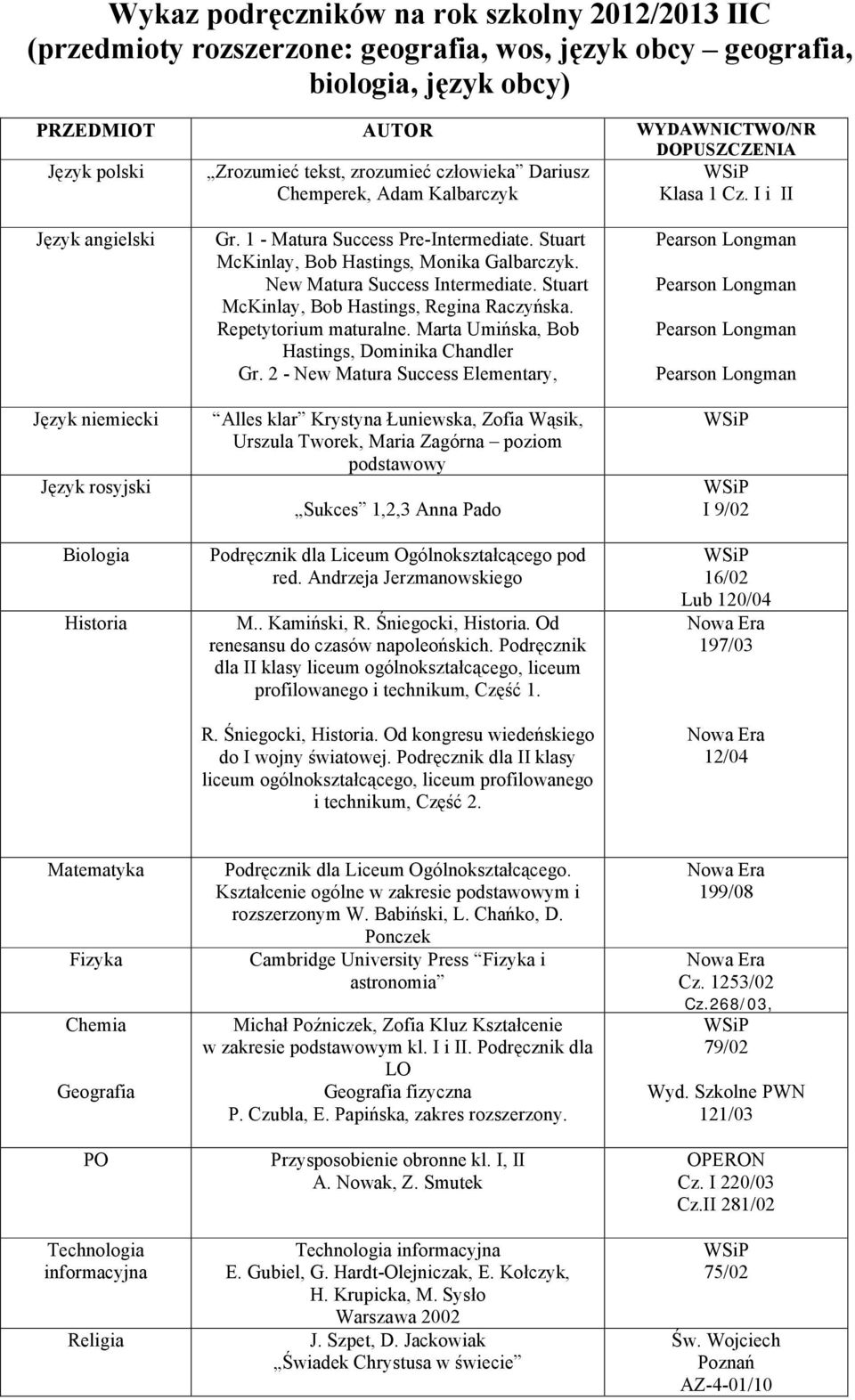Marta Umińska, Bob Hastings, Dominika Chandler Gr. 2 - New Matura Success Elementary, Podręcznik dla Liceum Ogólnokształcącego pod red. Andrzeja Jerzmanowskiego M.. Kamiński, R. Śniegocki,.