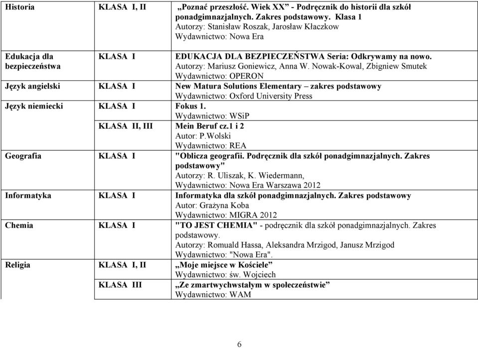 Nowak-Kowal, Zbigniew Smutek Język angielski New Matura Solutions Elementary zakres podstawowy Wydawnictwo: Oxford University Press Język niemiecki Fokus 1. Wydawnictwo: WSiP I, III Mein Beruf cz.