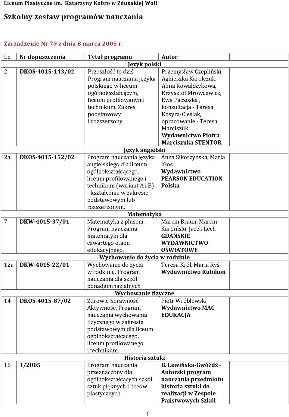 Przemysław Czepliński, Program nauczania języka Agnieszka Karolczuk, polskiego w liceum ogólnokształcącym, liceum profilowanymi technikum. Zakres podstawowy i rozszerzony.