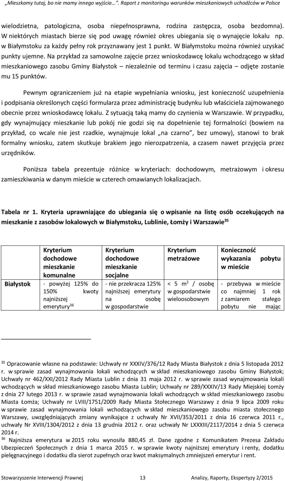 Na przykład za samowolne zajęcie przez wnioskodawcę lokalu wchodzącego w skład mieszkaniowego zasobu Gminy Białystok niezależnie od terminu i czasu zajęcia odjęte zostanie mu 15 punktów.