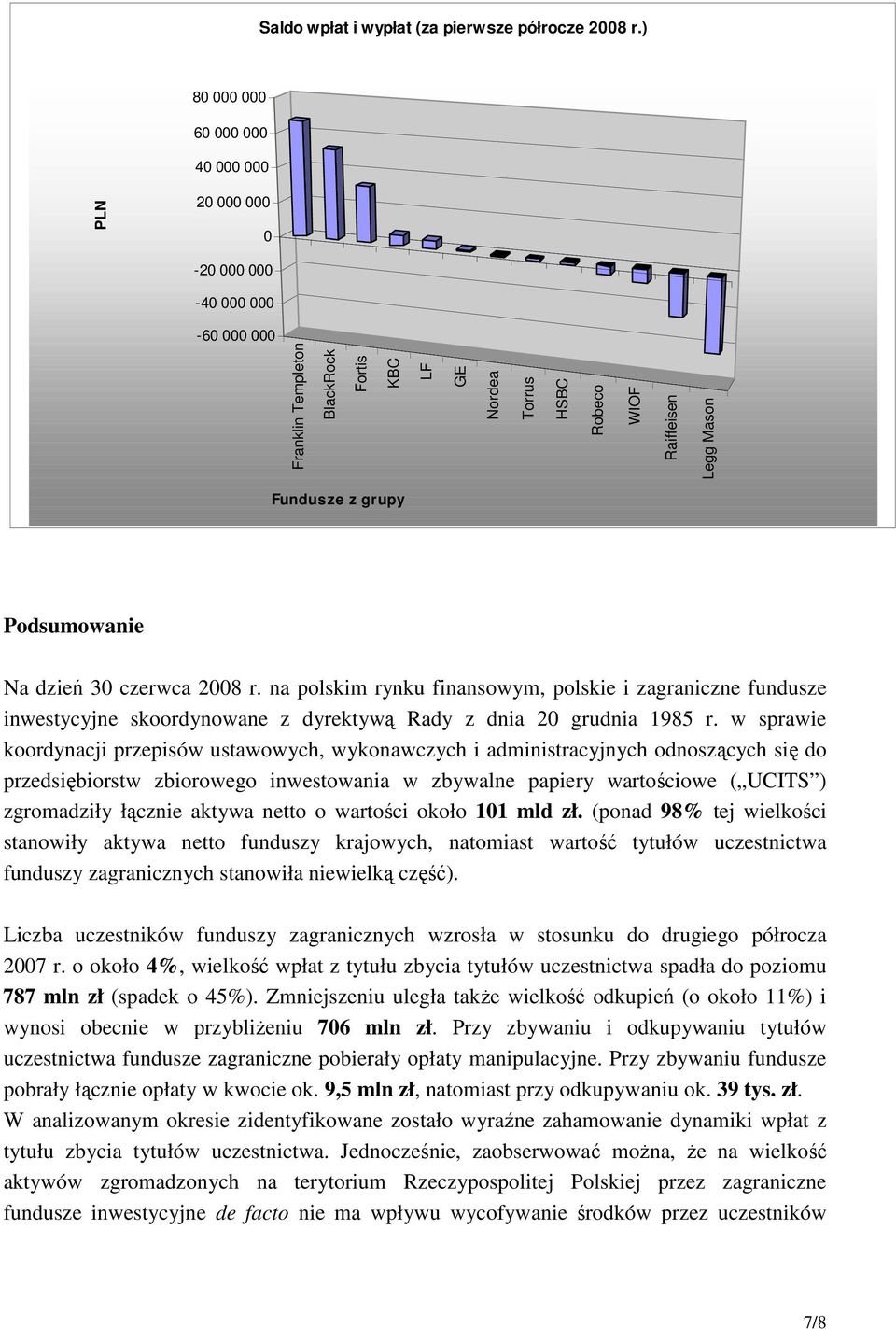 2008 r. na polskim rynku finansowym, polskie i zagraniczne fundusze inwestycyjne skoordynowane z dyrektywą Rady z dnia 20 grudnia 1985 r.