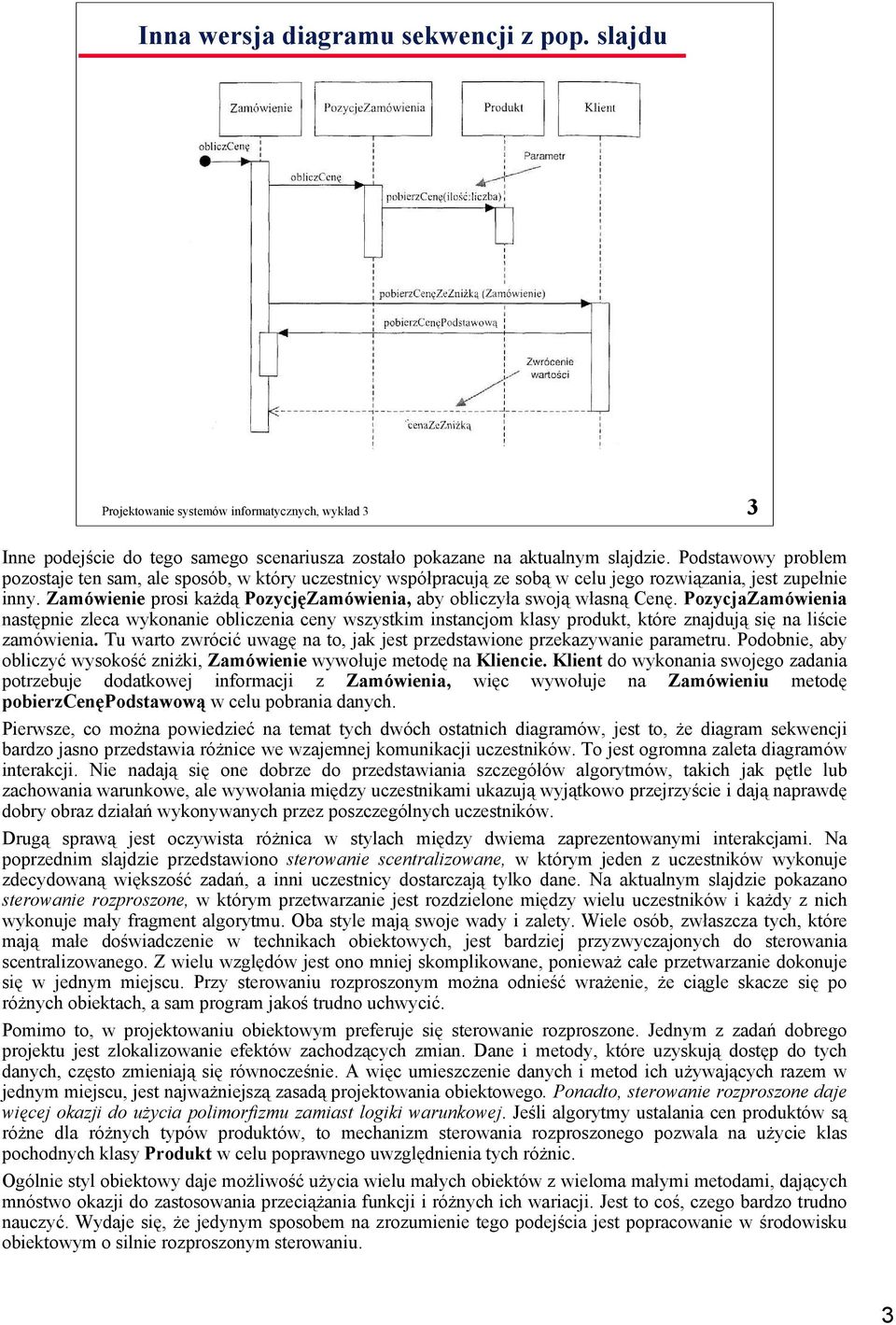 Zamówienie prosi każdą PozycjęZamówienia, aby obliczyła swoją własną Cenę.