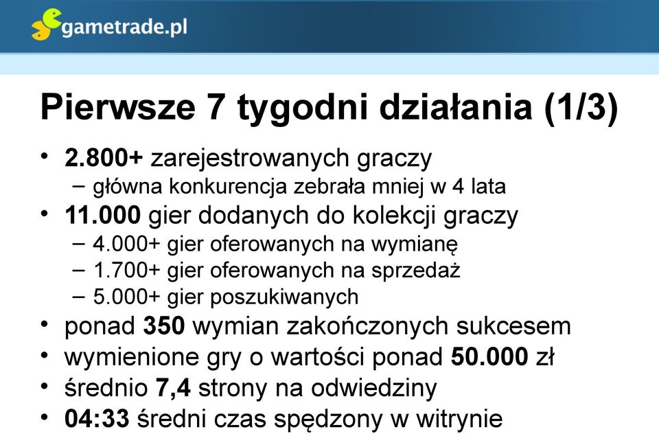 000 gier dodanych do kolekcji graczy 4.000+ gier oferowanych na wymianę 1.