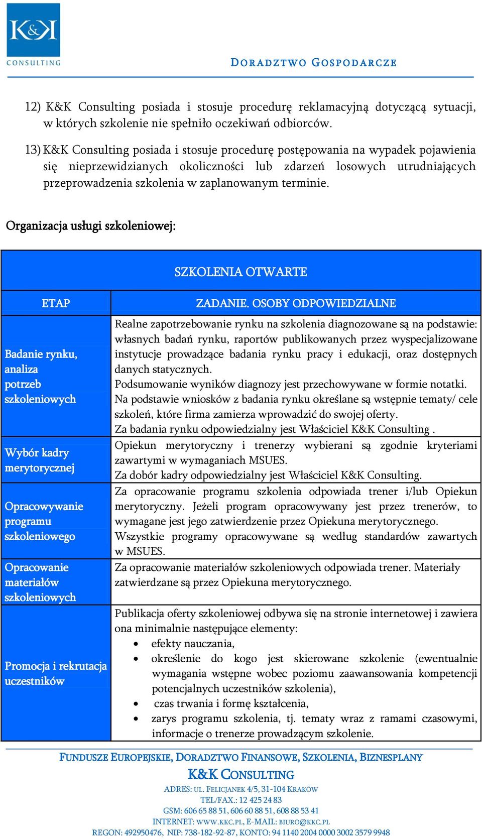 Organizacja usługi szkoleniowej: SZKOLENIA OTWARTE ETAP Badanie rynku, analiza potrzeb Wybór kadry merytorycznej Opracowywanie programu szkoleniowego Opracowanie materiałów Promocja i rekrutacja