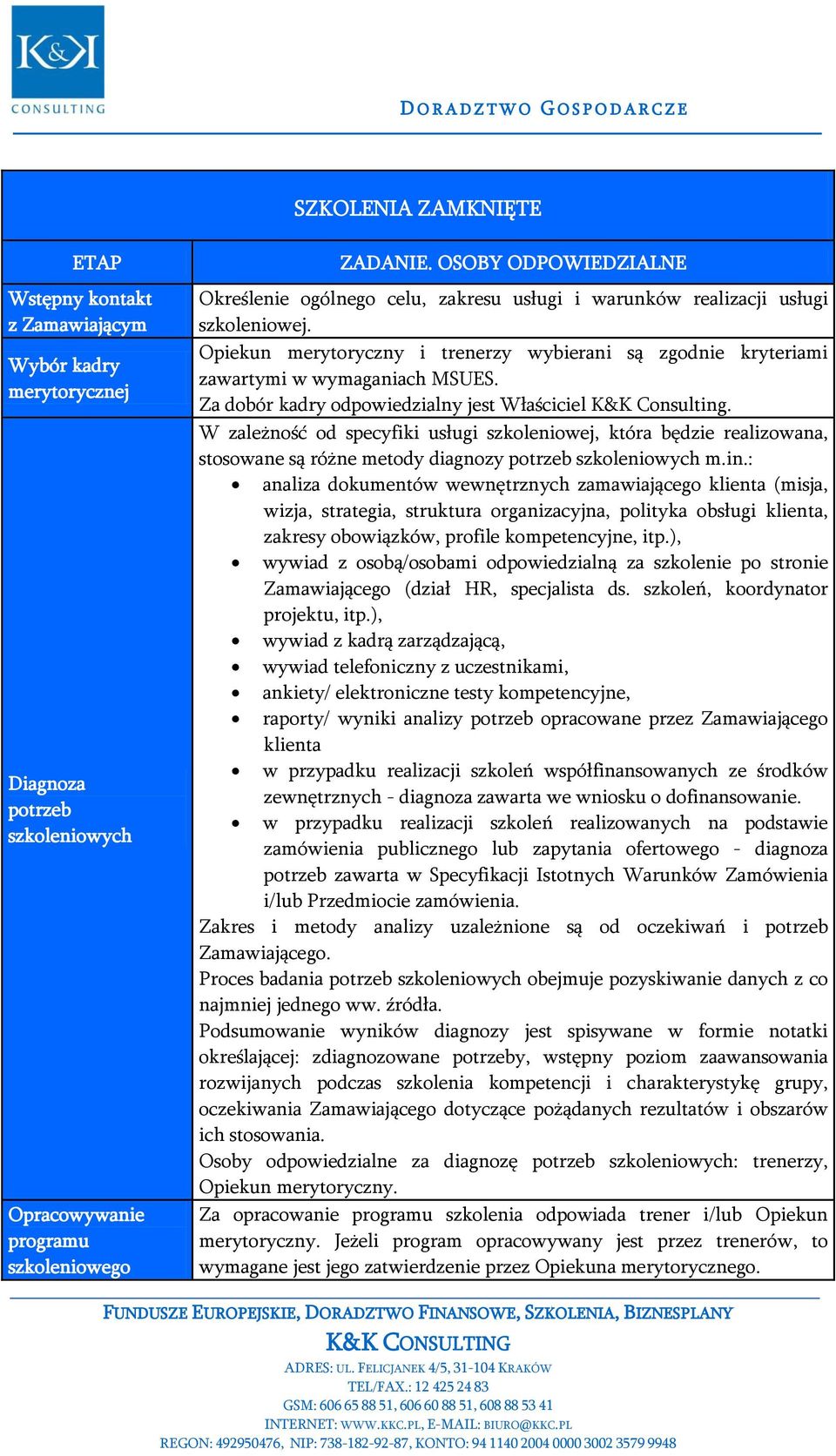 Za dobór kadry odpowiedzialny jest Właściciel K&K Consulting