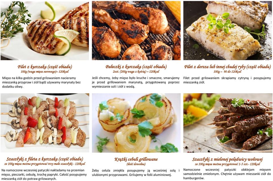(200g waga z kością) 120kcal Jeśli chcemy, żeby mięso było kruche i smaczne, smarujemy je przed grillowaniem marynatą, przygotowaną poprzez wymieszanie soli i ziół z wodą.