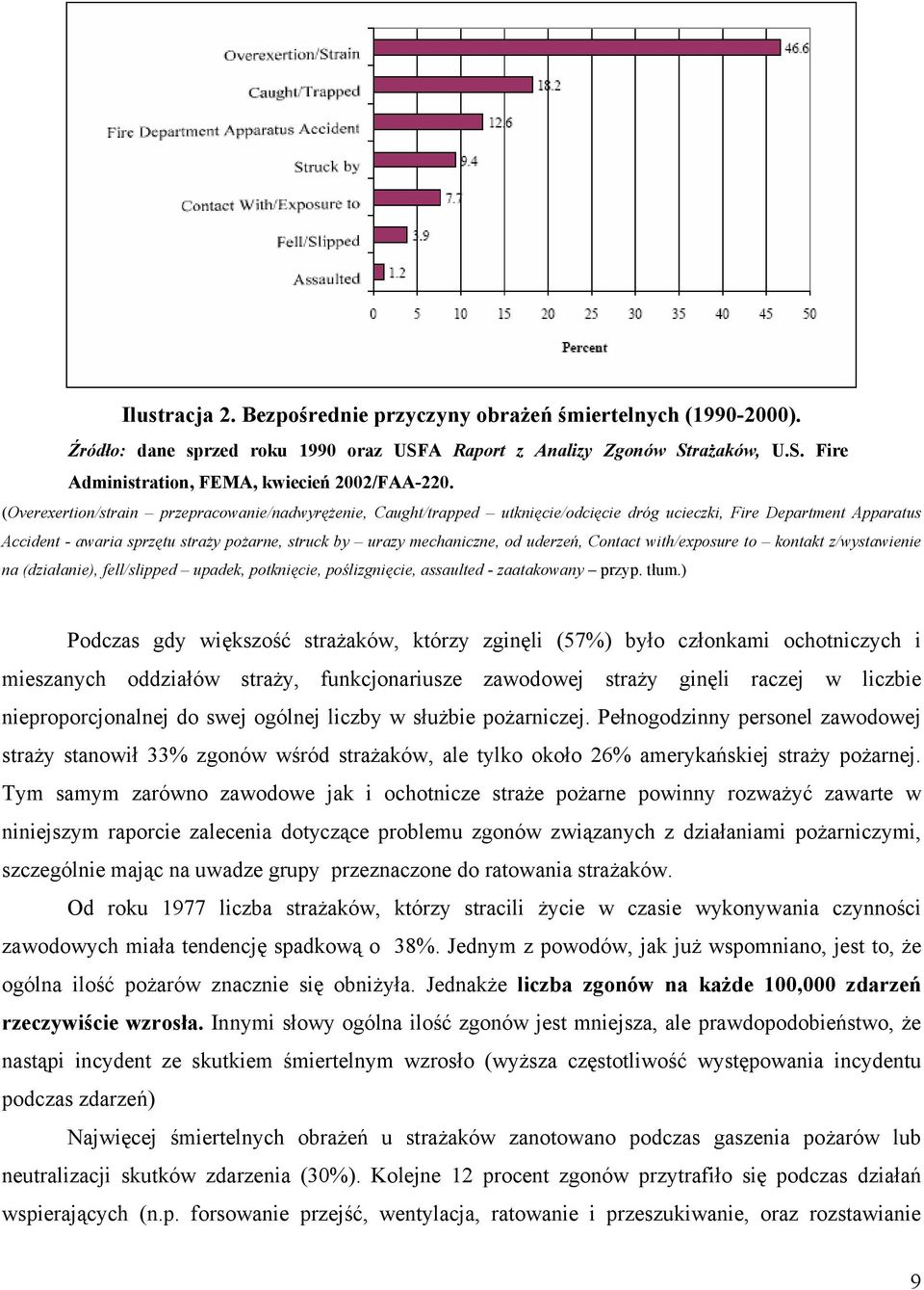 uderzeń, Contact with/exposure to kontakt z/wystawienie na (działanie), fell/slipped upadek, potknięcie, poślizgnięcie, assaulted - zaatakowany przyp. tłum.