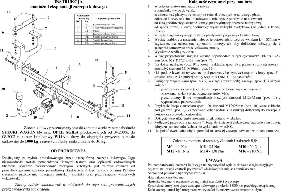 produkowanych od 04.2000r. do 08.2002 r. numer katalogowy W14A i słuŝy do ciągnięcia przyczep o masie całkowitej do 1000 kg i nacisku na kulę maksymalnie do 30 kg.