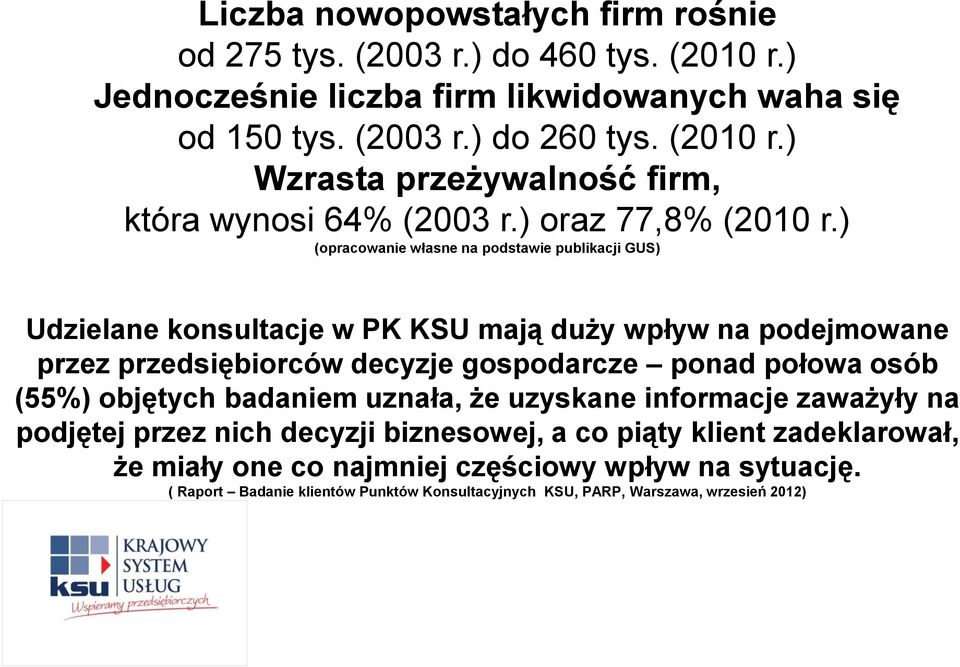 ) (opracowanie własne na podstawie publikacji GUS) Udzielane konsultacje w PK KSU mają duży wpływ na podejmowane przez przedsiębiorców decyzje gospodarcze ponad połowa osób