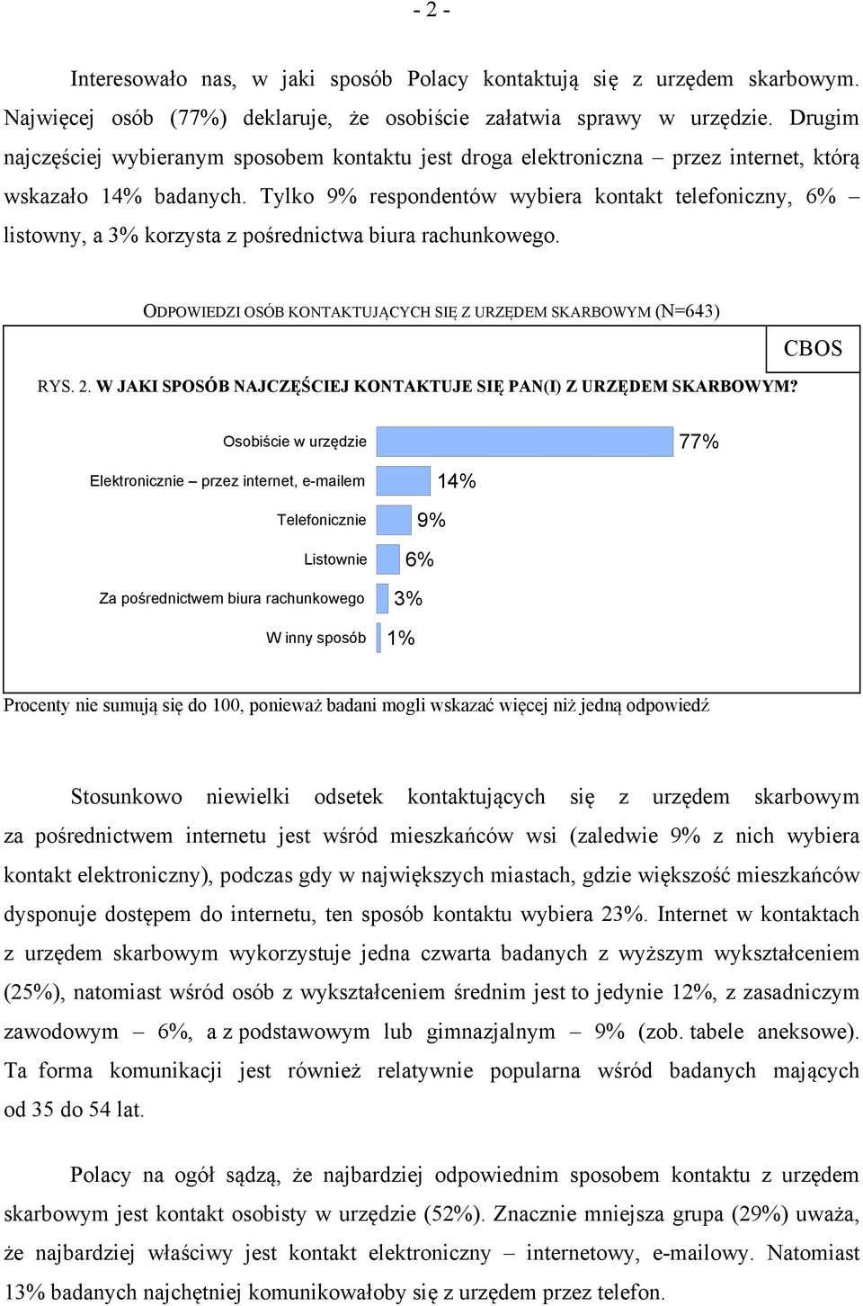 Tylko 9% respondentów wybiera kontakt telefoniczny, 6% listowny, a 3% korzysta z pośrednictwa biura rachunkowego. ODPOWIEDZI OSÓB KONTAKTUJĄCYCH SIĘ Z URZĘDEM SKARBOWYM (N=643) RYS. 2.